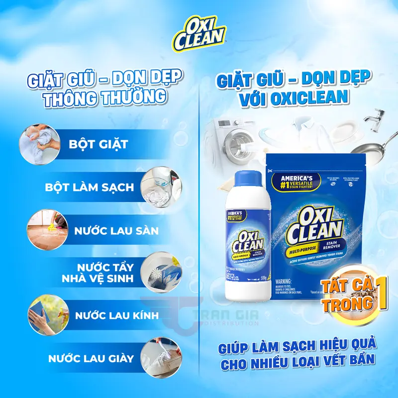 Phân phối chính hãng Trần Gia Distribution